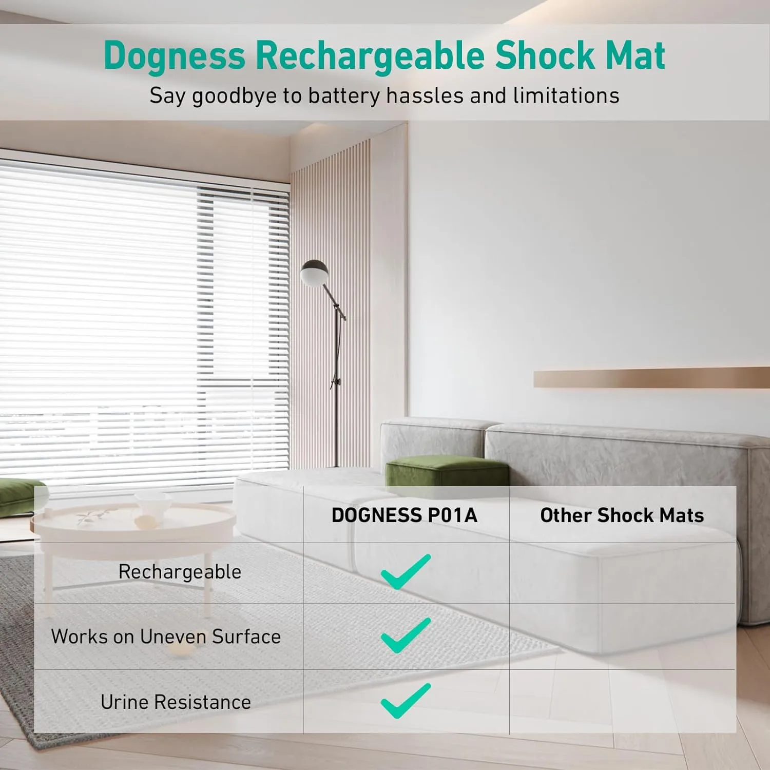 DOGNESS Rechargeable Pet Shock Mat, 31"x15" Safe Cat Repellent Mat Electronic Training Pads Keep Dogs and Cats Off Couch, Bed, Indoor Cat Deterrent Mat (Dog Cartoon)