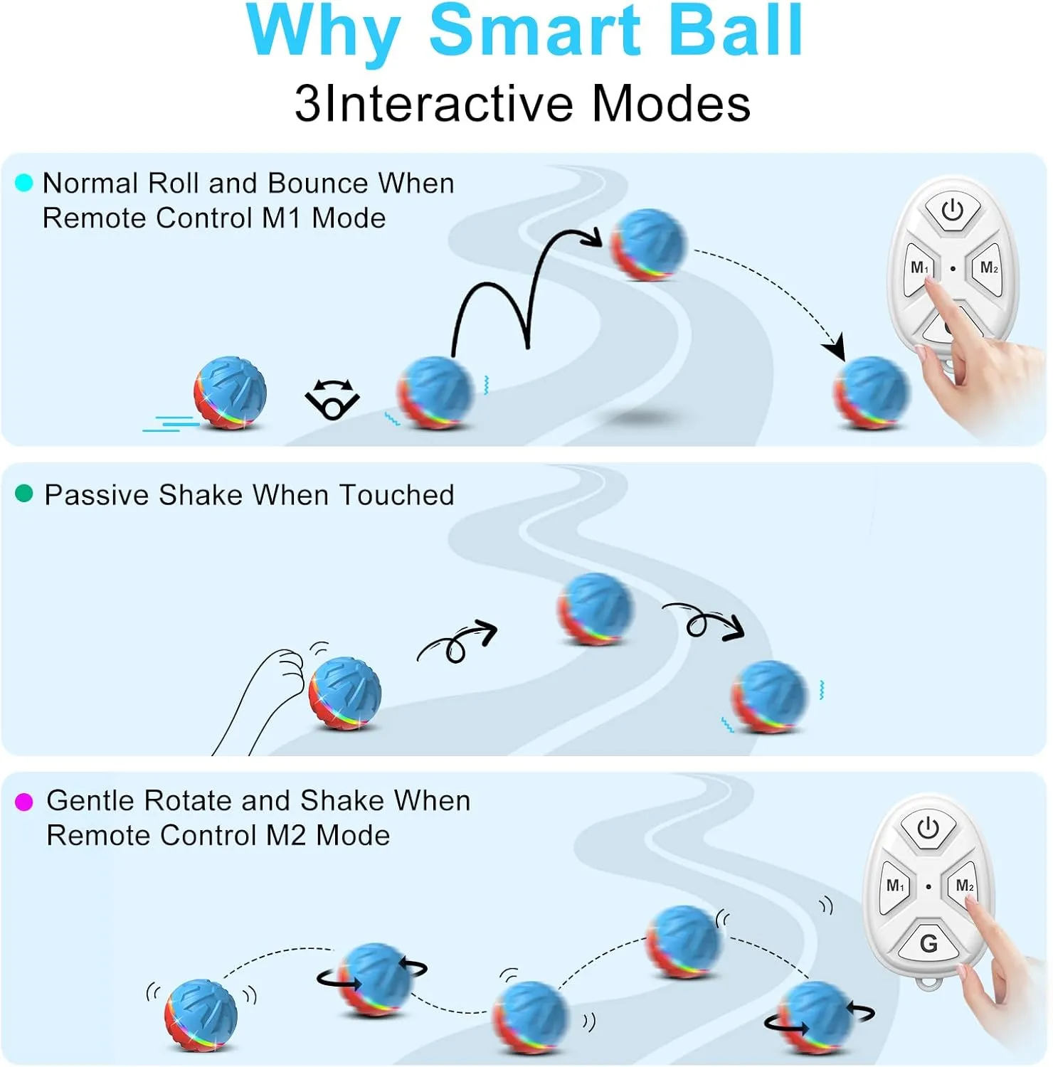 Interactive Dog Toys Ball, Active Rolling Ball with Remote Control LED Lights, Peppy Pet Ball for Medium Large Dogs Boredom, Activated Automatic Moving Dog Ball Toys, USB Rechargeable, Blue