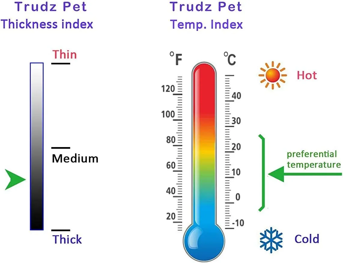 Security Dog Hoodies Dog Clothes Apparel Winter Sweatshirt Warm Sweater Cotton Puppy Small Dog Hoodie for Small Dog Medium Large Dog Cat (Grey, XXXL)